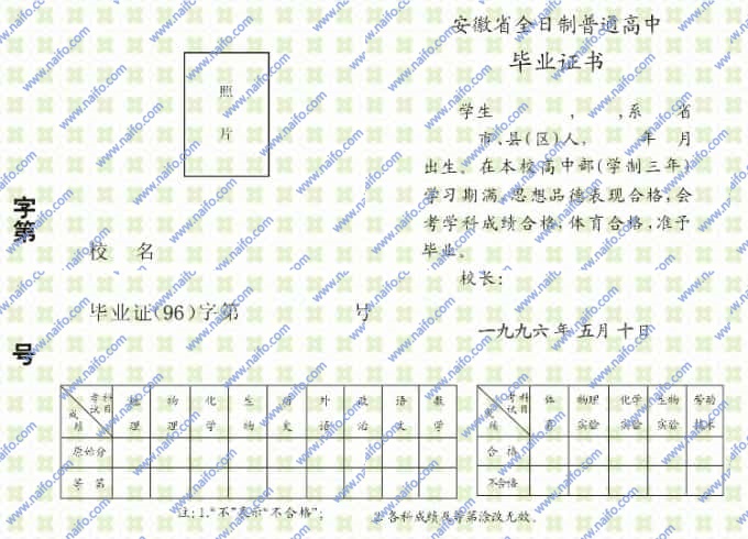 1996年安徽高中毕业证样本图片