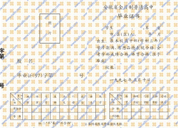 1997年安徽高中毕业证样本图片