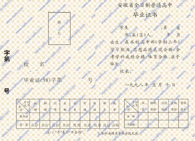1998年安徽高中毕业证样本图片