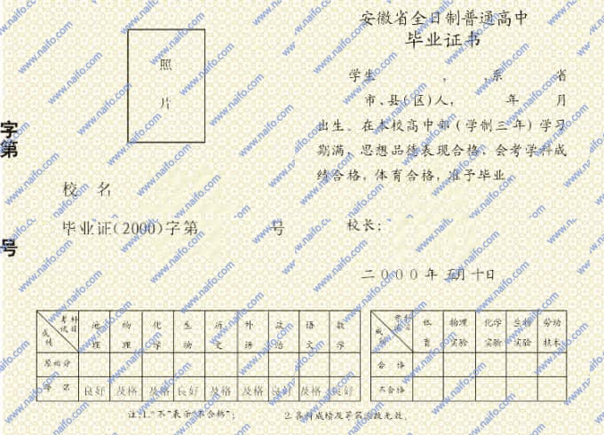 2000年安徽高中毕业证样本图片