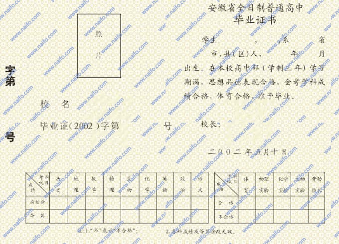 2002年安徽高中毕业证样本图片