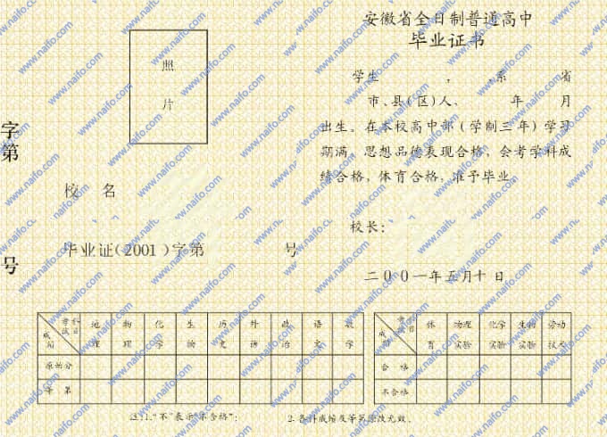2001年安徽高中毕业证样本图片
