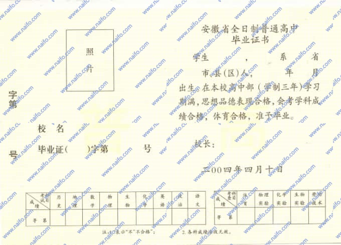 2004年安徽高中毕业证样本图片