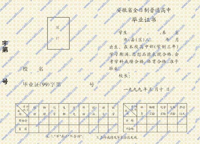 1999年安徽高中毕业证样本图片