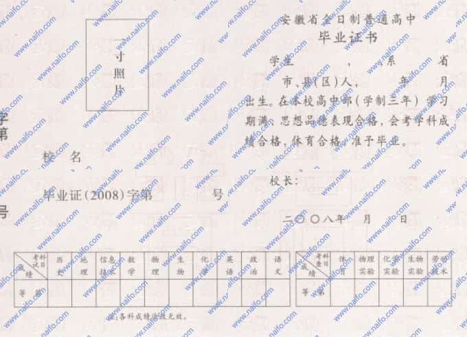 2008年安徽高中毕业证样本图片