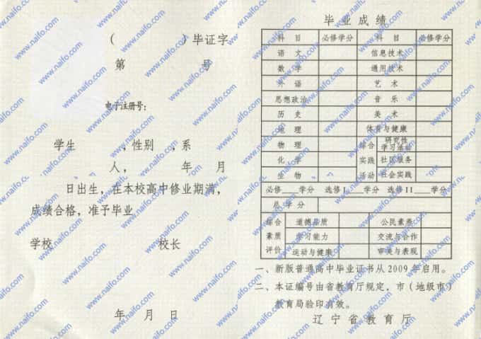 2009-2012年辽宁省普通高中毕业证样本图片