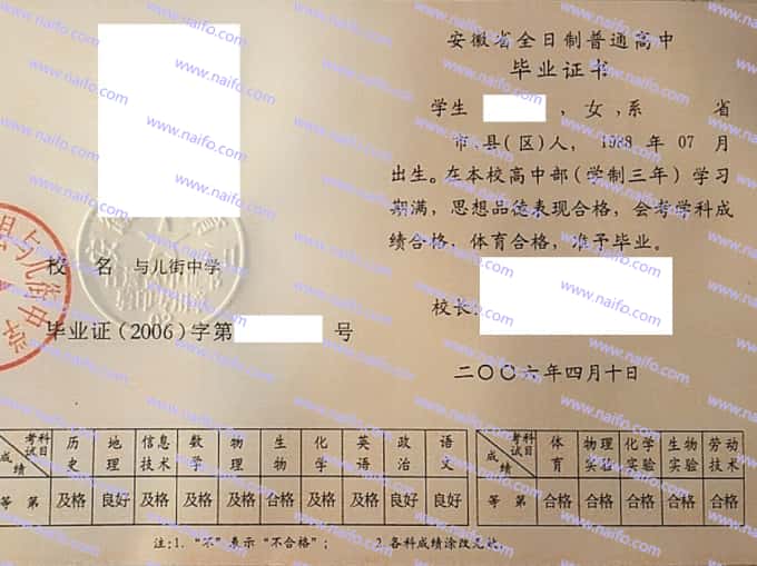 安徽霍山县与儿街中学毕业证样本图片