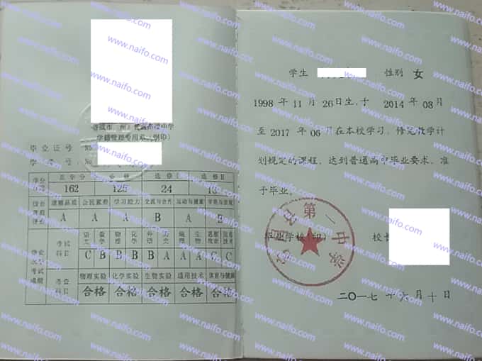 昌县第一中学毕业证样本图片
